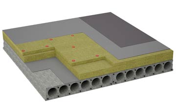considerations of Higher Melcombe flat roofing insulation